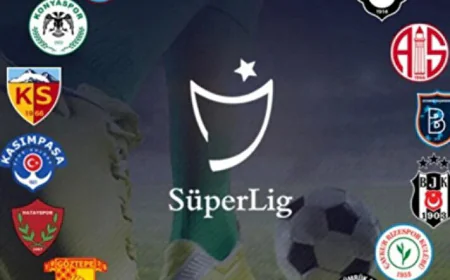 Yeni Dönem Transfer Rotası: Süper Lig Kulüpleri Balkanlara Açılıyor