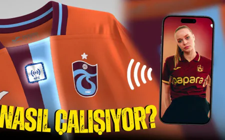 Trabzonspor Taraftarına NFT Sürprizi: Dijital Forma Satışı Başlıyor