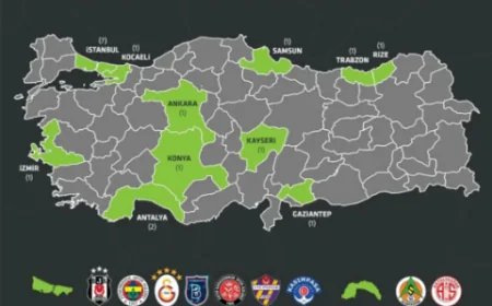 “18 Takımlı Süper Lig” Uygulamasına Geçiş: Küme Düşme Kuralı ve Finansal Etkileri Tartışılıyor