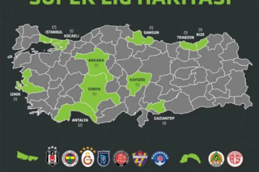 “18 Takımlı Süper Lig” Uygulamasına Geçiş: Küme Düşme Kuralı ve Finansal Etkileri Tartışılıyor