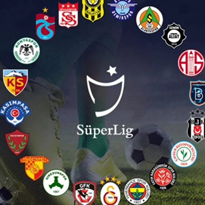 Yeni Dönem Transfer Rotası: Süper Lig Kulüpleri Balkanlara Açılıyor