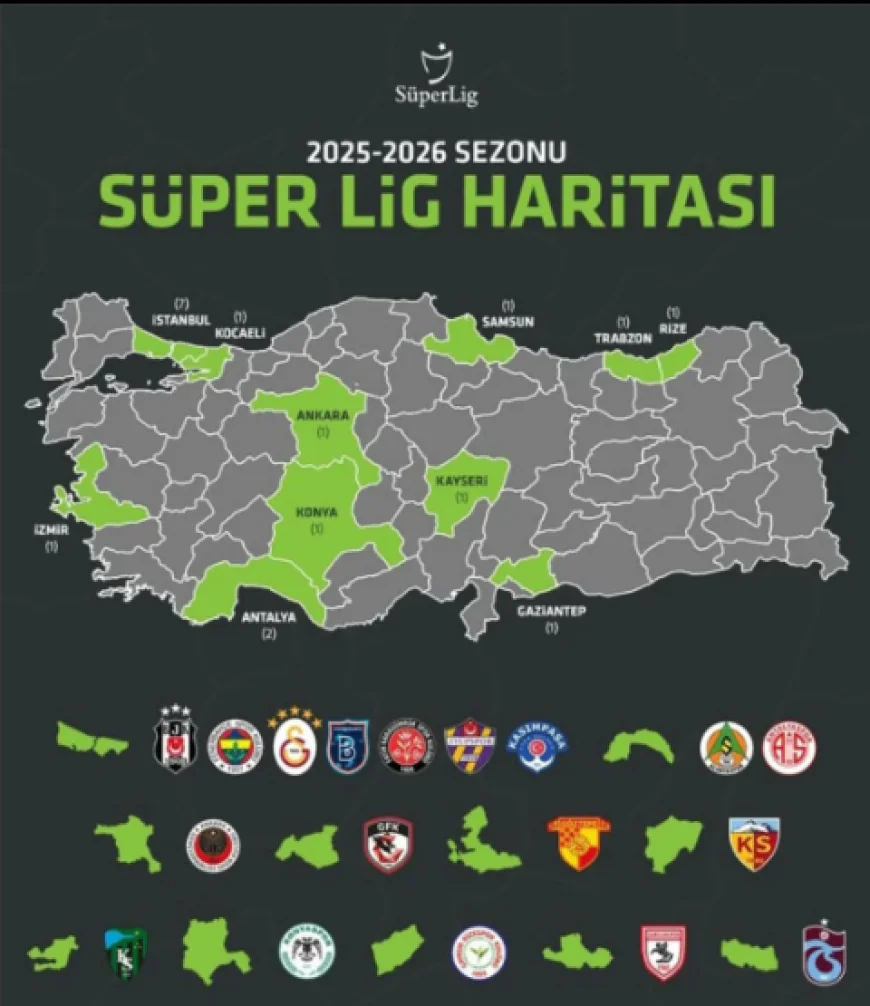 “18 Takımlı Süper Lig” Uygulamasına Geçiş: Küme Düşme Kuralı ve Finansal Etkileri Tartışılıyor